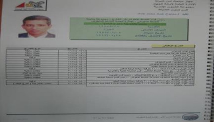 حملة افضحوهم  ملف العقيد ممدوح حماد محمد حماد