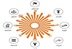 السجن 3 سنوات لأعضاء في "مصر القوية"