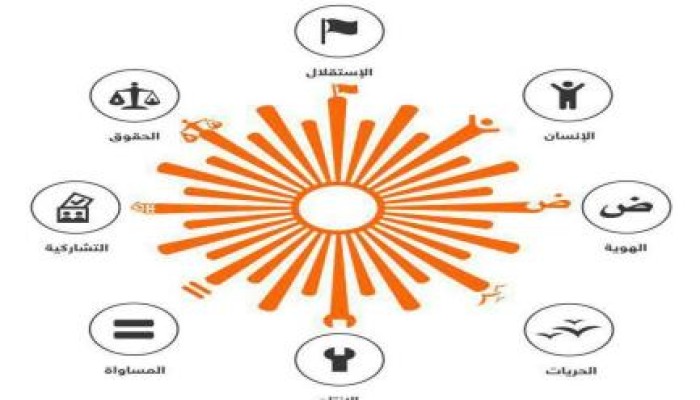 السجن 3 سنوات لأعضاء في "مصر القوية"