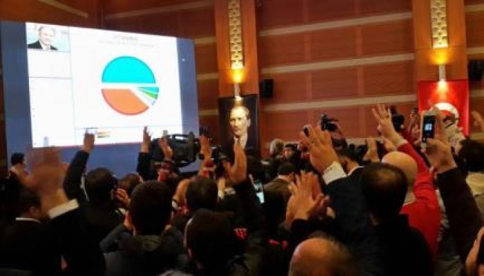 أحمد عطوان يكتب: الانتخابات التركية... والعسكرية المصرية