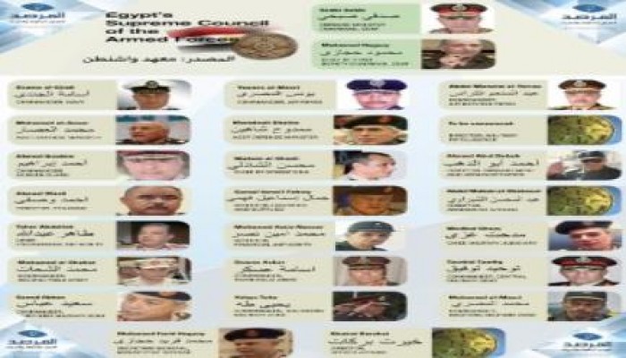 التشكيل الجديد لعصابة الــ25 جنرال المحتكرة لسلطة وثروة مصر (المجلس العسكرى)