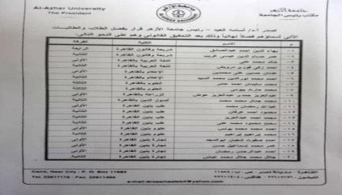 إدارة جامعة الأزهر الانقلابية  تفصل نهائيًا 27 من طلابها بينهم 6 طالبات