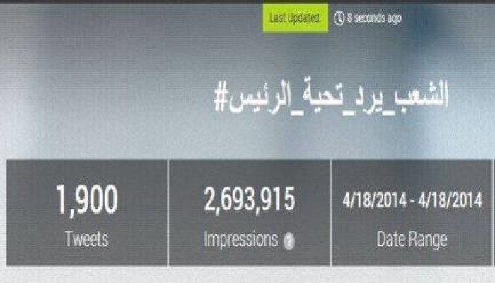 فى ساعته الأولى هاش تاج #الشعب_يرد_تحية_الرئيس يحقق قرابة الـ3 مليون مشاهدة
