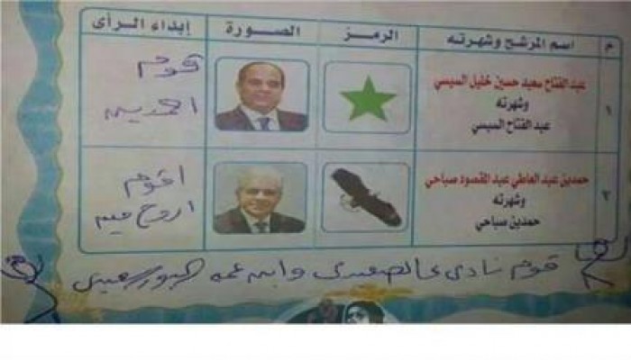 مواقع التواصل تنفجر سخرية من فضيحة الانقلابيين اليوم