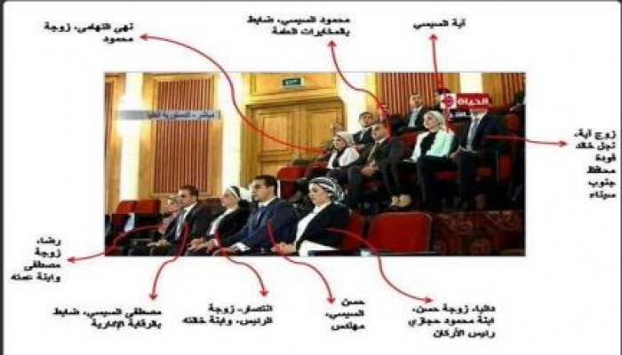 تعرف على عائلة "الع*ص" السيسي رئيس سلطة الانقلاب العسكري