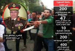 نشطاء يتداولون صورة تحت اسم " انجازات سئ عبدالخالق" وزير التعليم العالي الانقلابي