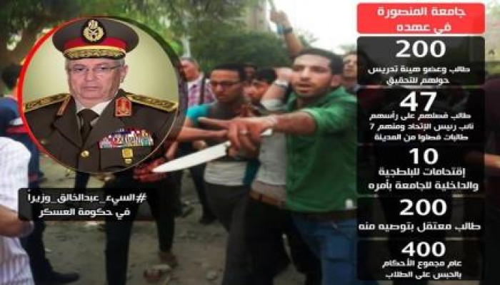 نشطاء يتداولون صورة تحت اسم " انجازات سئ عبدالخالق" وزير التعليم العالي الانقلابي