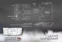 مفاجأة .. معتقل بسجن العازولي يرسم خريطة توضيحية للسجن وزنازينه.. وأسماء مسؤولي التعذيب