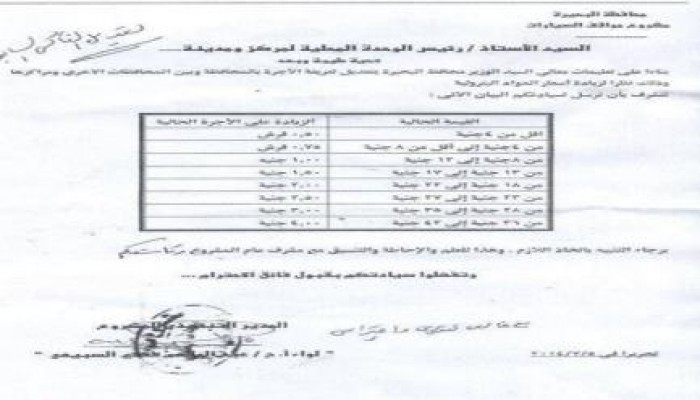 محافظ البحيرة يقر الزيادات على أجرة المواصلات بالمحافظة