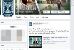 بيان تنسيقيةالصحفيين والاعلاميين حول التطبيع الاعلامي لصحفيين واعلاميين مصريين مع الصهاينة
