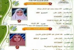 أبناء الإخوان المسلمين .. أوائل الثانوية العامة في مصر