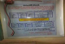 بالصور : وزارة الدفاع تدعم خدمات الإنترنت لموظفيها على حساب الشعب