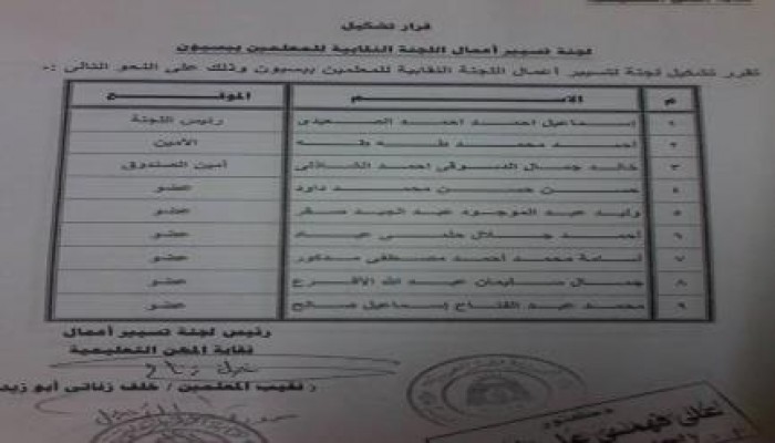 بالمستندات رموز الحزب الواطي يحتلون نقابة المعلمين بالغربية