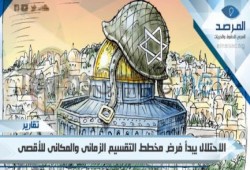 الاحتلال يبدأ فرض مخطط التقسيم الزمانى والمكانى للأقصى