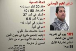 والدة الطبيب اليماني:ابني تعرض للتعذيب وجدد إضرابه عن الطعام
