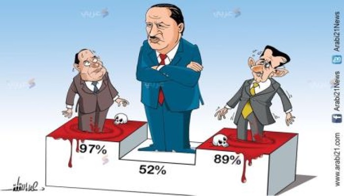 كاريكاتير : نسب متفاوتة - أردوغان و الخونه !