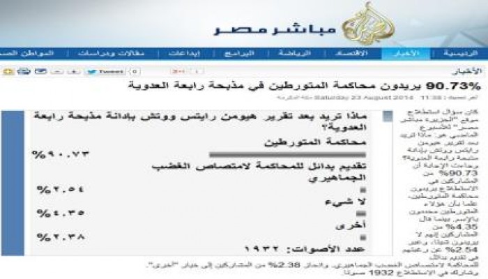 استطلاع: أكثر من 90% من مشاهدي الجزيرة مصر يؤيدون محاكمة السيسي