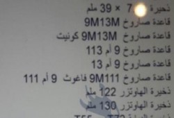 بالصور.. رسائل مسربة تثبت تورط مصر في أزمة ليبيا