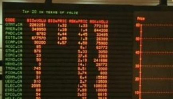 بعد خطاب "الفقر" .. البورصة تخسر 2.2 مليار جنيه في نهاية التداول