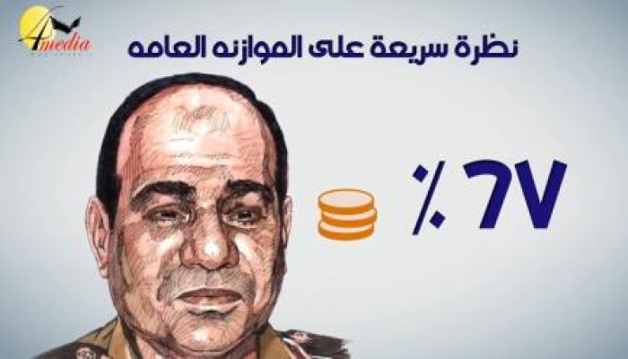 انفوجرافيك رائع: السيسي و100 يوم من الإنجازات