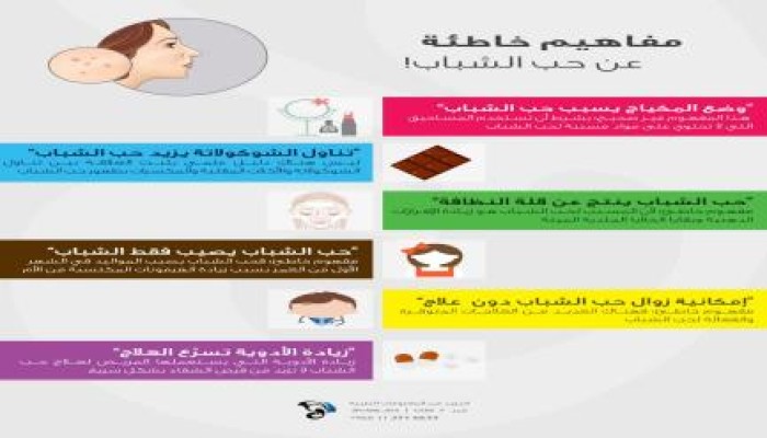 معلومة صحية تهمك : انفوجرافيك .. مفاهيم خاطئة عن حب الشباب في الوجه
