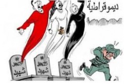 عامر الكبيسي: ديمقراطية الغرب تشترط إقصاء الإسلاميين