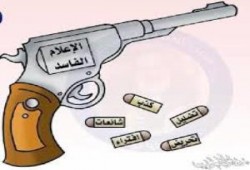 البلطجة الفكرية