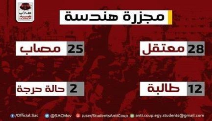 حصيلة مجزرة هندسة اعتقال 28 طالب وطالبة و25 مصاب بينهم 2 في حالة الخطر.. ولا يوجد وفيات
