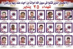 الجامعات ترفض إعفاء أبناء شهداء ثورة يناير من المصروفات