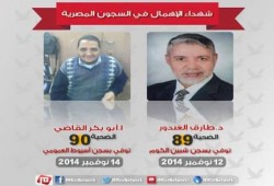 انفوجراف : شهيدي الإهمال الطبي في سجون الانقلاب خلال 48 ساعة