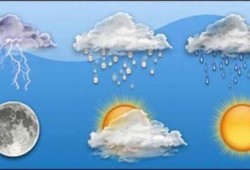 الأرصاد: انخفاض ملحوظ للحرارة ورياح غداً السبت