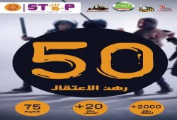 "عرض مصر" حملة إلكترونية للتنديد بجرائم سلطات الانقلاب ضد الحرائر