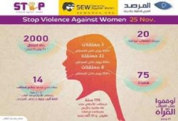 "المرصد العربي": اعتقال 2000 سيدة خلال 500 يوم الأولى من عمر الانقلاب