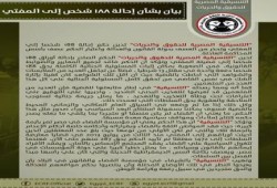 بيان التنسيقية المصرية للحقوق و الحريات "بشأن تحويل أوراق 188 متهم إلى المفتى "