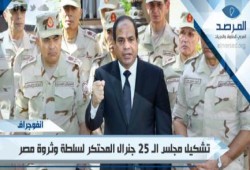 انفوجراف: تشكيل مجلس الـ 25 جنرال المحتكر لسلطة وثروة مصر