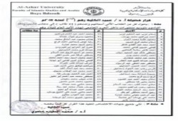 بالأسماء.. فصل 51 طالبًا بدراسات دسوق بسبب "مذكرات امتحان"