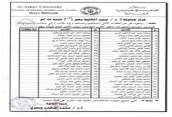 بالأسماء.. فصل 51 طالبًا بدراسات دسوق بسبب "مذكرات امتحان"