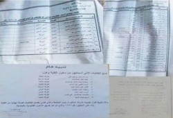 بالأسماء والصور ..  الفصل النهائي لــ51 طالبة بالازهر