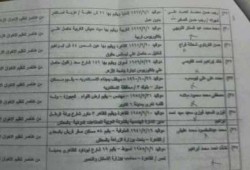 بالأسماء .. مصادرة أموال 112 قياديًا بالإخوان و الاشتراكيين و 6 إبريل