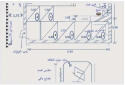 خواطر دكتور مهندس في الزنزانة.. هنا تقاس الحياة بالسنتيمتر