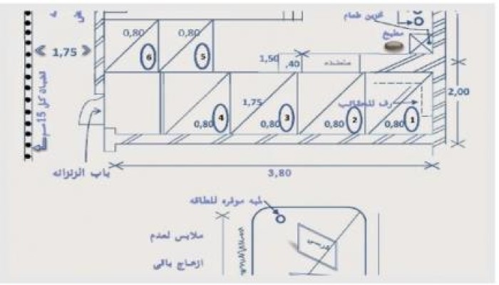 خواطر دكتور مهندس في الزنزانة.. هنا تقاس الحياة بالسنتيمتر