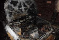 مجهولون يشعلون النيران بسيارة احد معاونى الاجهزة الامنية بالعريش