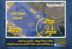 حكايات مذهلة يرويها.. عائدون من الموت من غوانتانامو مصر: حكايات التعذيب من سجن العزولي