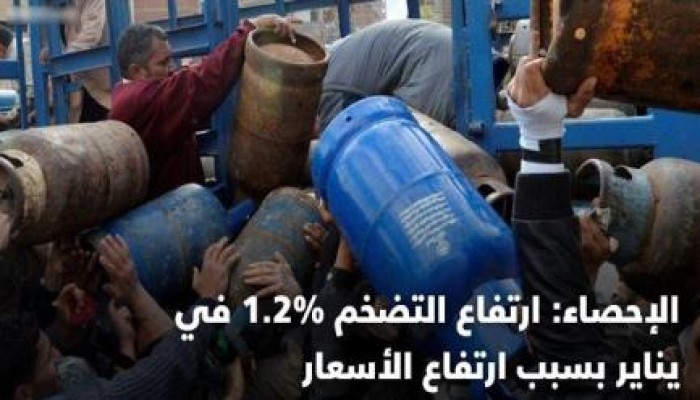 الإحصاء: ارتفاع التضخم 1.2% في يناير بسبب ارتفاع الأسعار