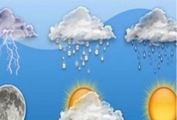 غدا.. الطقس شتوى بارد على شمال البلاد حتى شمال الصعيد