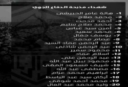 "وايت نايتس" تنشر أسماء 20 ضحية فى مجزرة "الدفاع الجوي"