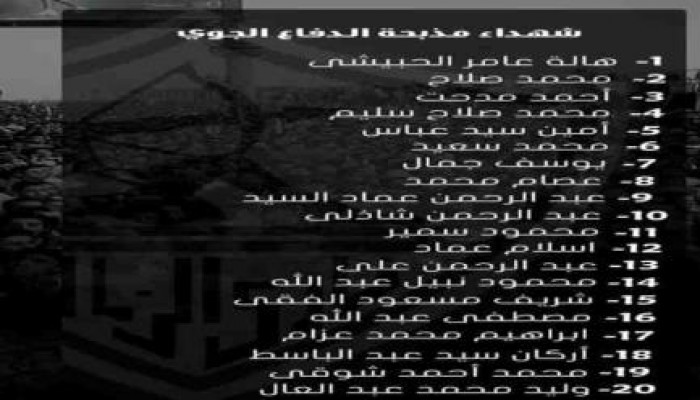 "وايت نايتس" تنشر أسماء 20 ضحية فى مجزرة "الدفاع الجوي"