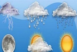 الأرصاد : انخفاض في درجات الحرارة حتى يوم الإثنين
