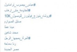 "عباس بيضرب ترامادول" هاشتاج يحتل صدارة تويتر في مصر