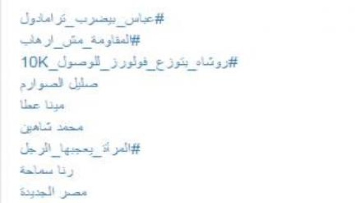 "عباس بيضرب ترامادول" هاشتاج يحتل صدارة تويتر في مصر
